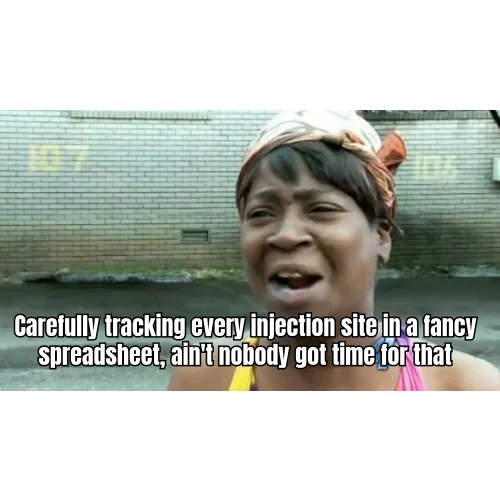 Ain't Nobody Got Time For Site Rotation — The color-coded injection log was supposed to prevent scar tissue, not become the personality.