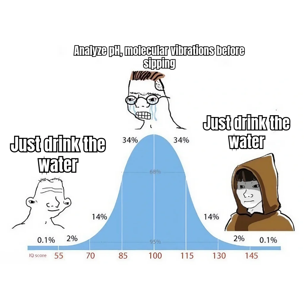 Bac Water Sommelier Bell Curve — The midwit reconstitutes with reverence; the genius and the brainlet agree it's just water.