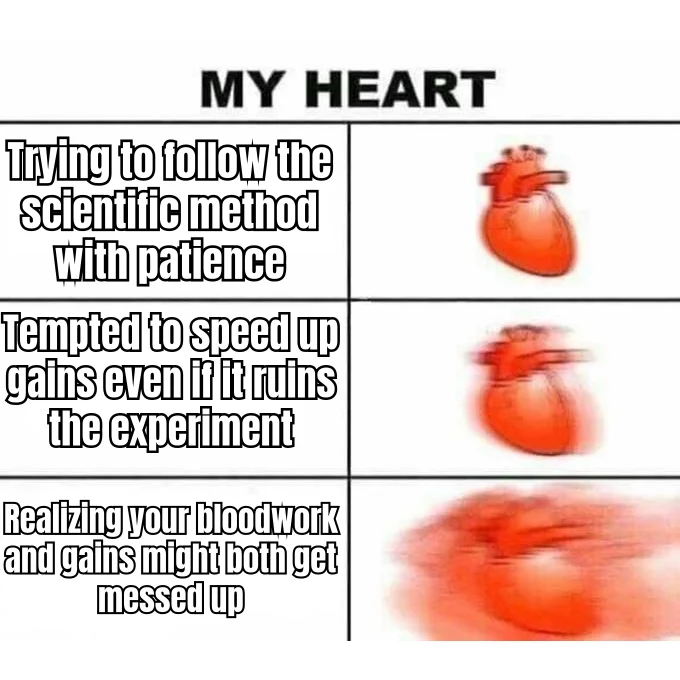 N=1 Confounded By N=3 — When the urge to stack a third peptide overrides the experimental design you swore to your Discord you'd respect.