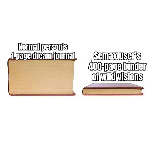 The 400-Page Dream Binder — Normal person logs one dream a week. Semax user needs a three-ring binder, tabbed by recurring symbol, by Tuesday.